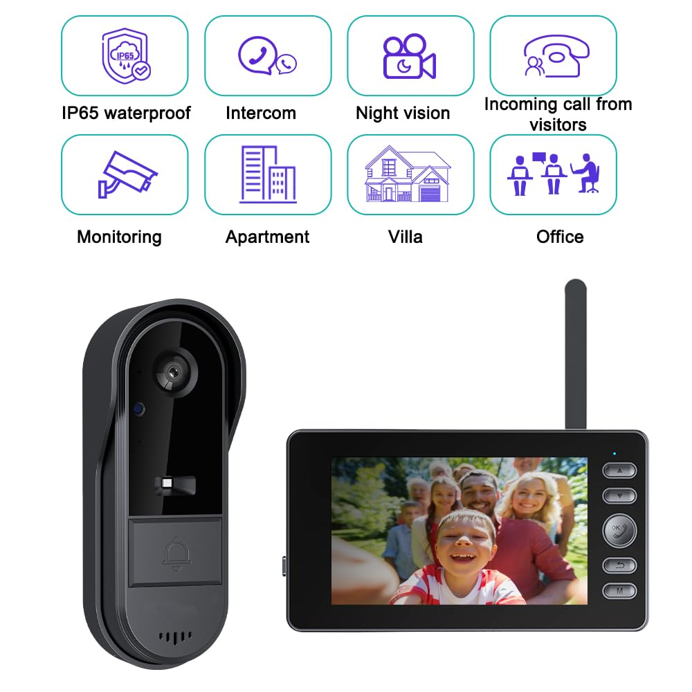 TKMARS 2-way intercom facilitates smooth conversations with visitors.