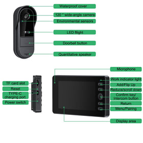 TKMARS recording-ready doorbell captures video and audio when events occur.