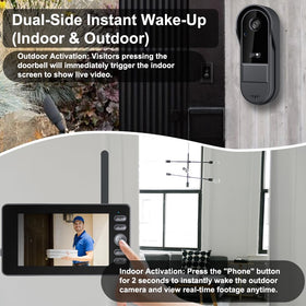 TKMARS indoor monitor shows visitors clearly without WiFi dependency.