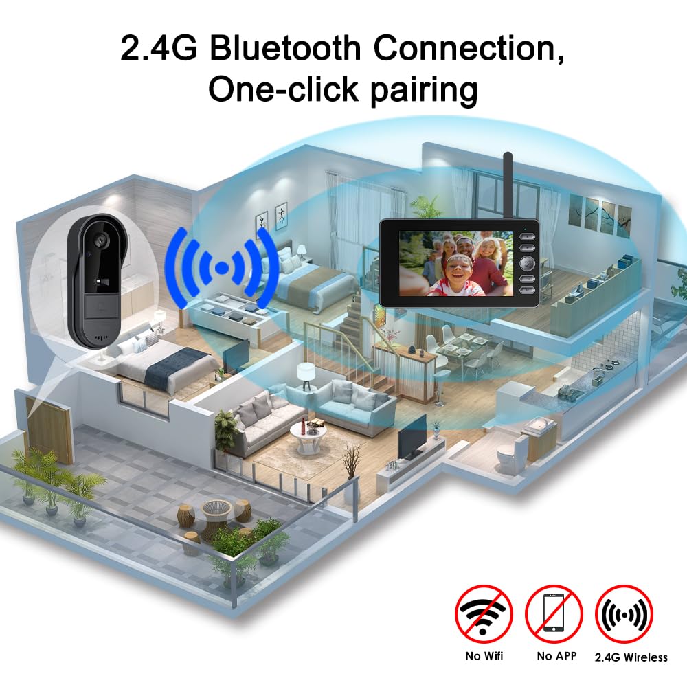 TKMARS IP65 waterproof design withstands outdoor conditions.