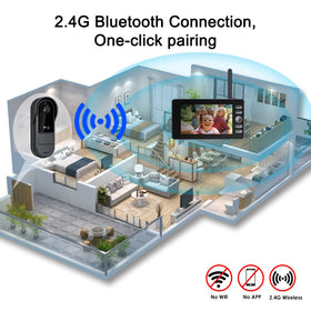 TKMARS IP65 waterproof design withstands outdoor conditions.
