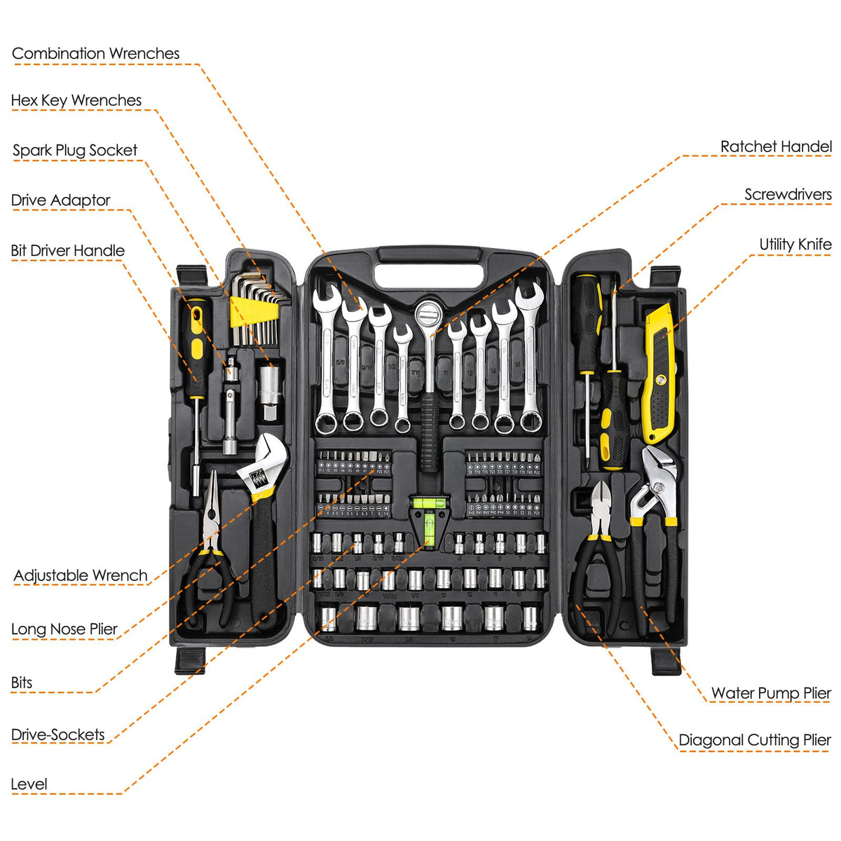 TLGREEN adjustable wrench and pliers for quick, secure fixes.