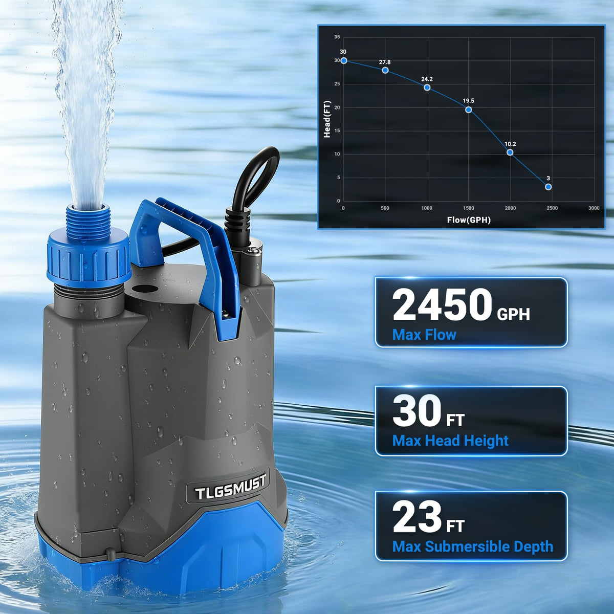 Tlgsmust submersible pump with carry handle for easy portability and draining tasks