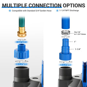 Tlgsmust sealed motor provides water resistance and safe operation in wet environments
