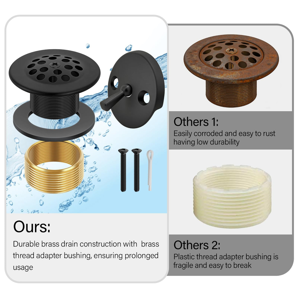 TLOZX fine-thread strainer body enables universal installation.