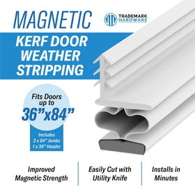TMH magnet-on-piece demonstrates secure seal during door operation.