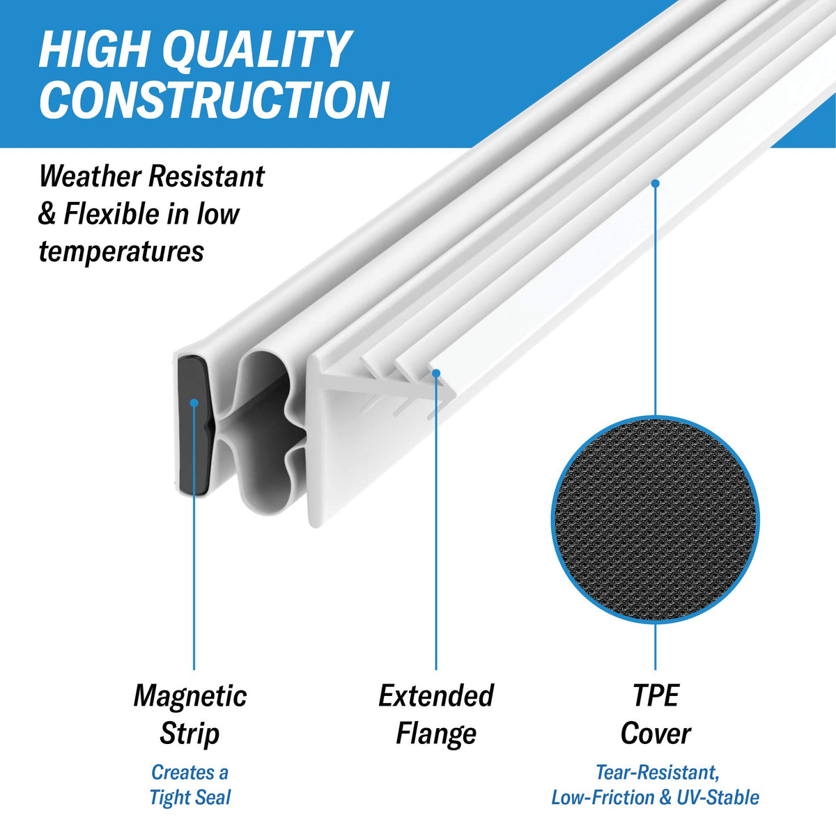 TMH white weather strip on metal door adds a clean finish.