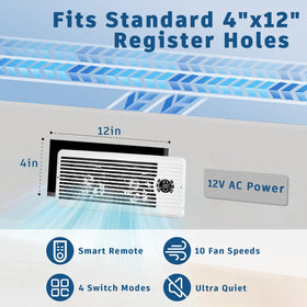 TMYICE register booster fan thermostat display shows current temperature to help simplify comfort tuning.