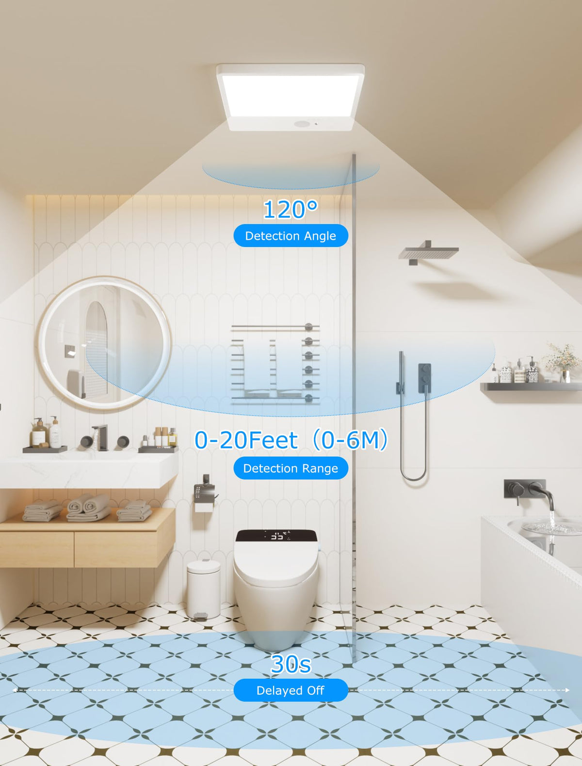 Tnight motion-sensor mode activates lighting up to 16 feet away.