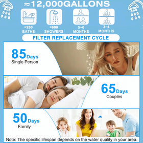 Tnnluku Cobbe easy-install design makes replacement quick and hassle-free.