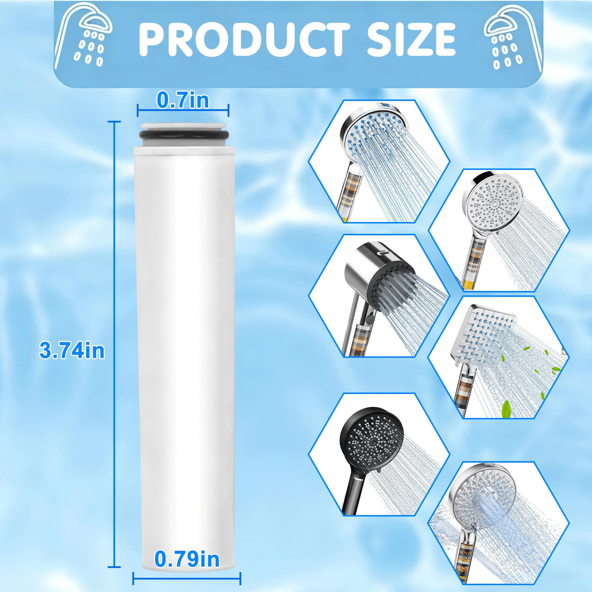 Tnnluku Cobbe filter replacement contents showcase the essential calcium sulfite and KDF-55 media for cleaner water.