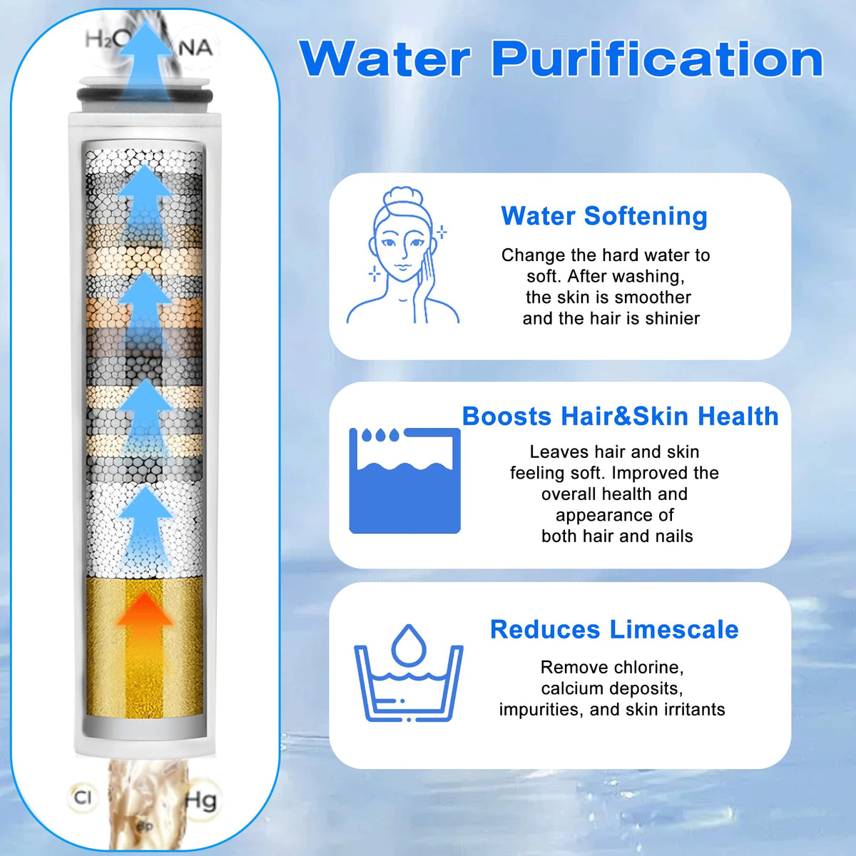 Tnnluku Cobbe skin and hair benefits appear as water feels softer during showers.