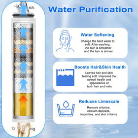 Tnnluku Cobbe skin and hair benefits appear as water feels softer during showers.