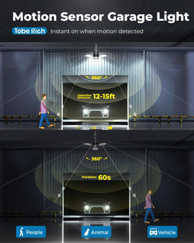Toberich 8000LM LED panels provide bright, even illumination for any indoor space
