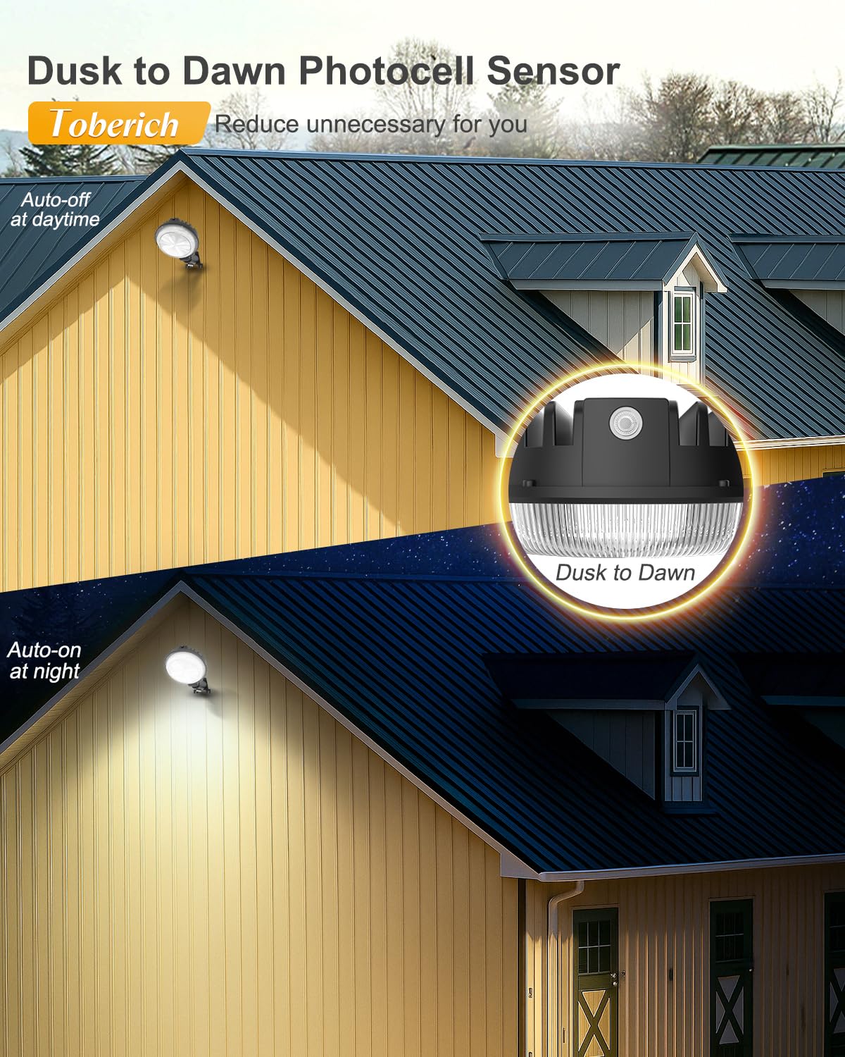 Toberich LED barn light shows adjustable-angle capability for tailored coverage.