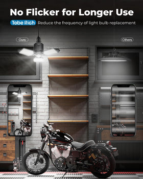 Toberich wide-coverage design brightens corners and work areas.