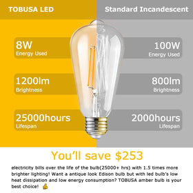 TOBUSA 100W-equivalent LED bulb for dimmable ambience in any room.