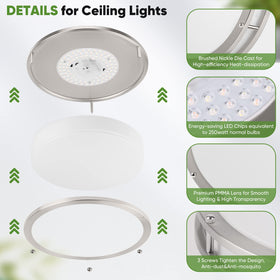 TOBUSA 3600lumen LED ceiling light delivers high brightness with energy savings.