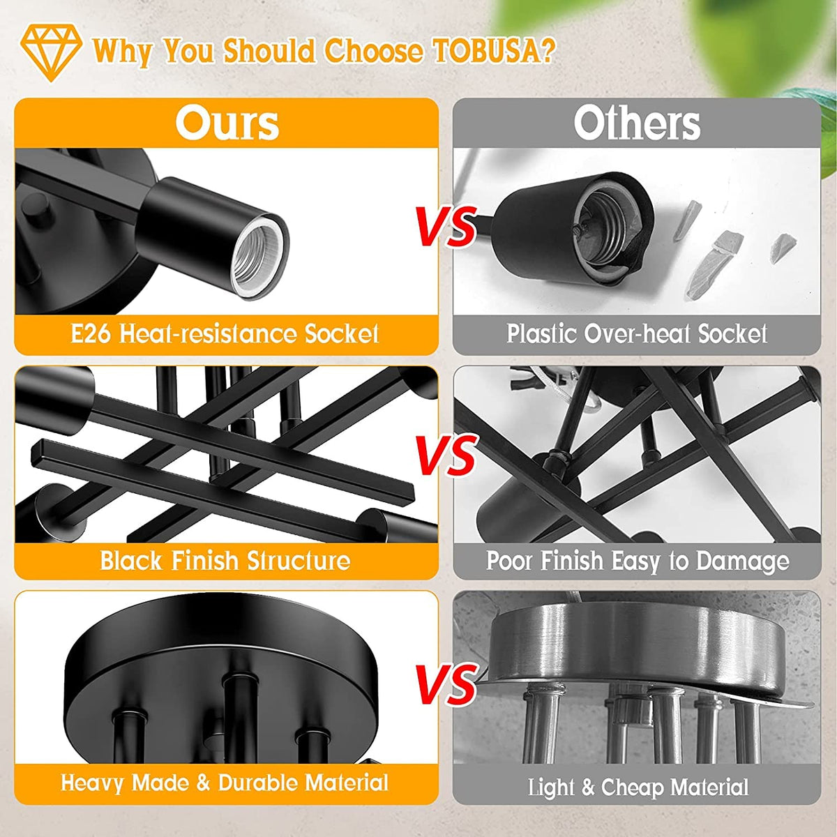 TOBUSA ceiling plate detail demonstrates quick install and secure mounting.
