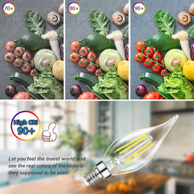 TOBUSA non-flicker E12 bulb enables smooth dimming and quiet operation