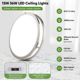 TOBUSA easy-install 2-pack ceiling light kit for quick setup.