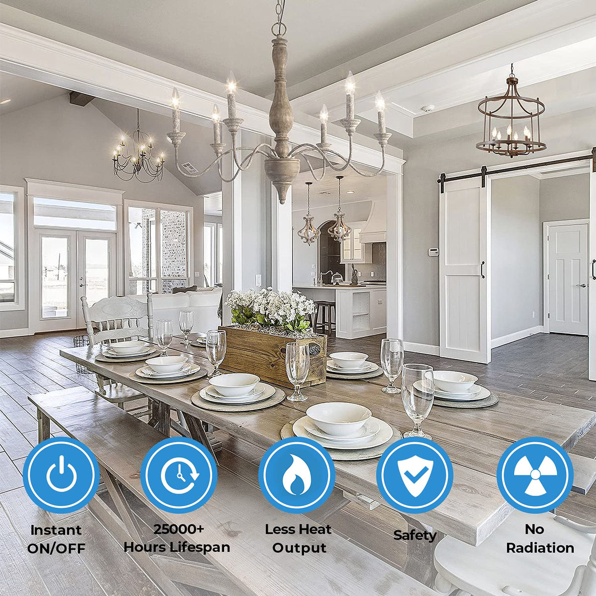 TOBUSA long-life LED bulb up to 25,000 hours for fewer replacements