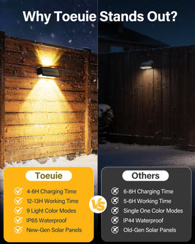 Toeuie solar fence light dusk-to-dawn mode for overnight visibility