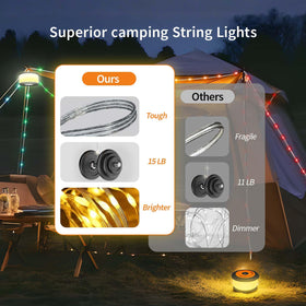 TOHETO portable lantern-rechargeable for on-the-go camping lighting