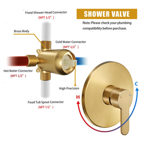 Tohler brushed gold finish close-up highlights timeless style