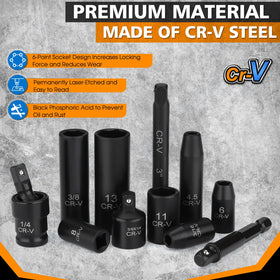 TOHOME six point sockets provide secure engagement and reduced wear on bolts