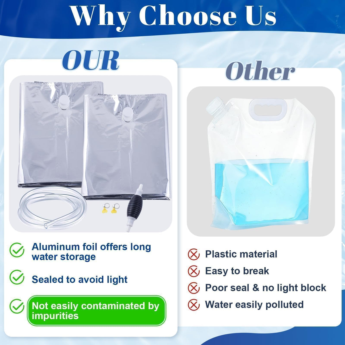 TOHONGADON manual siphon pump included for easy water access