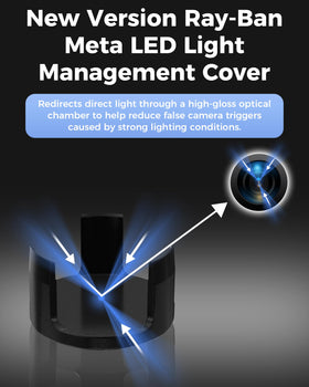ToKismet LED blocker on Ray-Ban Skyler controls indicator light for filming
