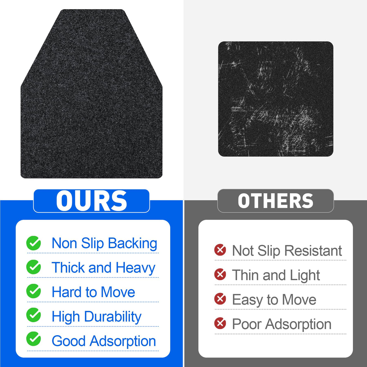 ToLanbbt urinal mats cover 16.93 by 20.47 inches for wide coverage and fit.