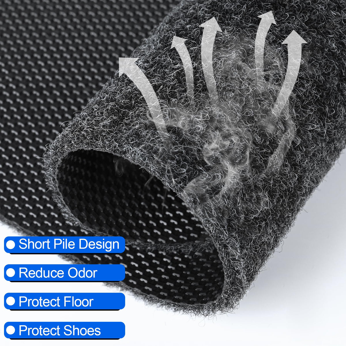 ToLanbbt urinal mats provide a non-slip grip to prevent slipping in busy bathrooms.