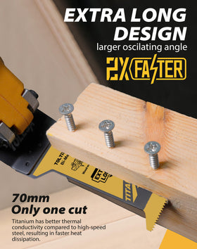 TOLESA blades cut metal, wood, nails, screws, and plastic