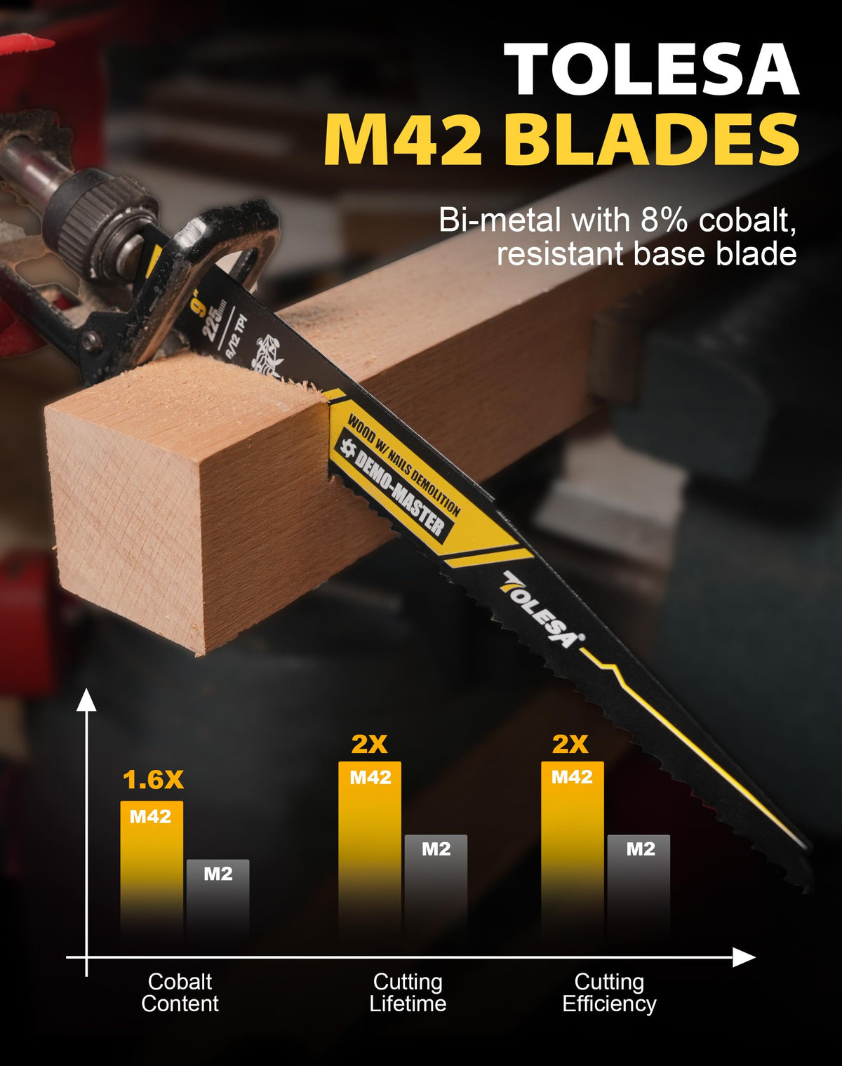 TOLESA high-strength thick blade increases life and reduces breakage during heavy-duty demolition.