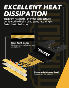 TOLESA wavy-tooth design for efficient chip removal and cooling