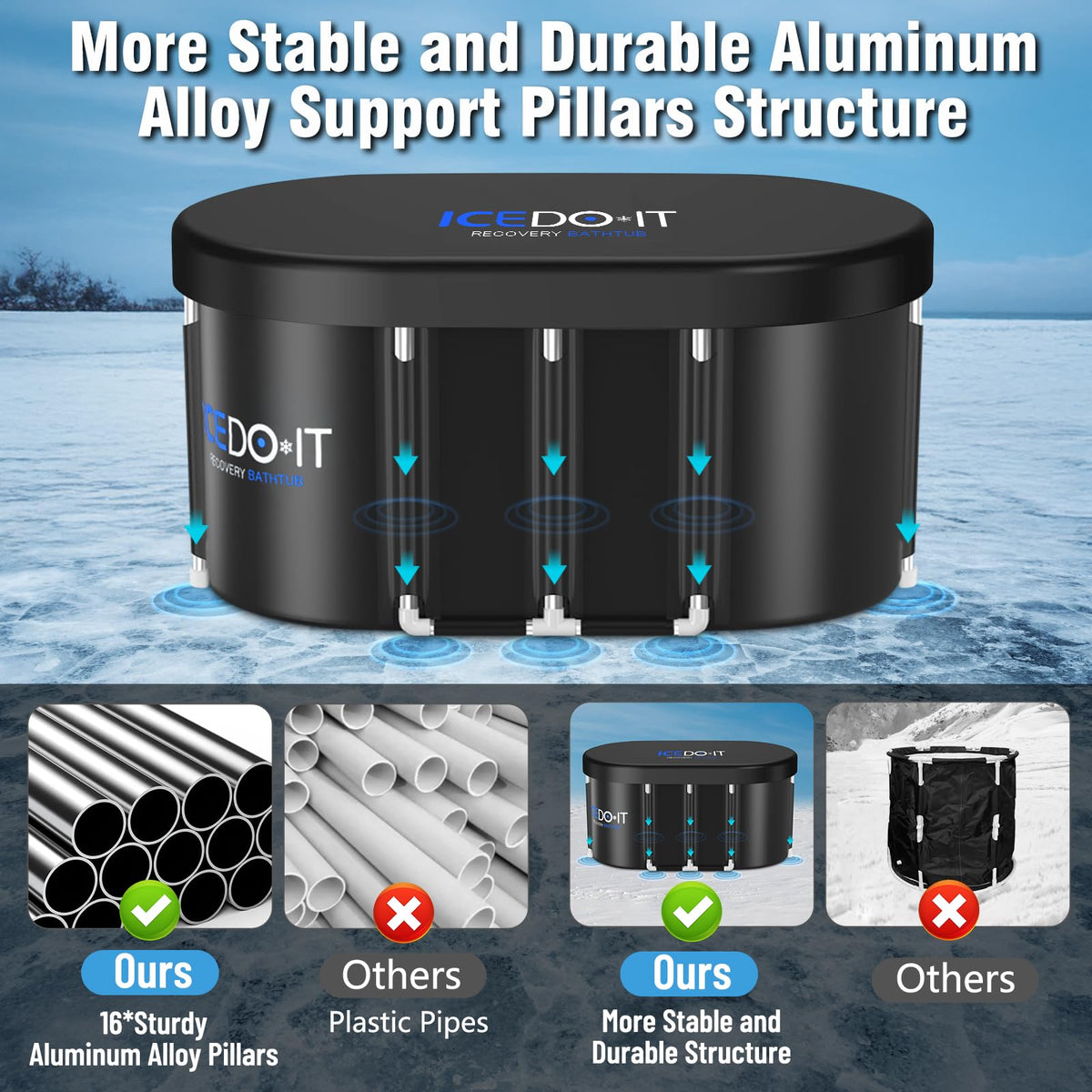 Tomaje Upgrade 129 Gal Oval Ice Bath assembly video guides speed up setup