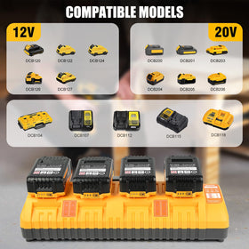TOMAPEX rugged design withstands tough job-site use.