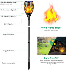 TomCare ground stake installation for quick, wire-free setup.