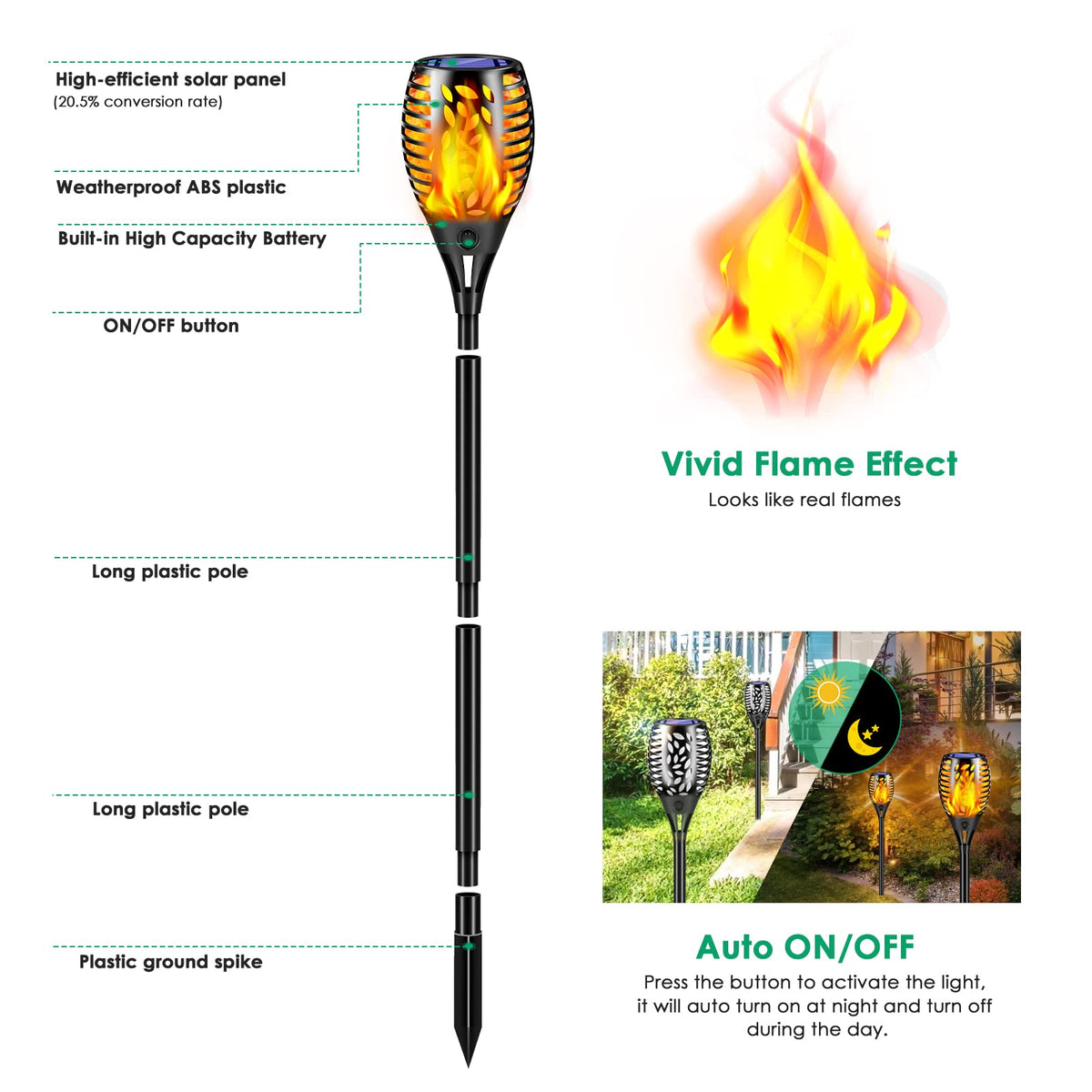 TomCare IP65 weatherproof torch keeps paths lit in rain or shine