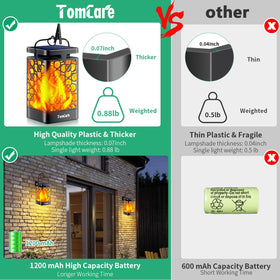TomCare solar lantern upgraded panel boosts charging efficiency