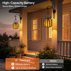 TomCare metal lantern housing adds elegant warmth to patios and gardens.