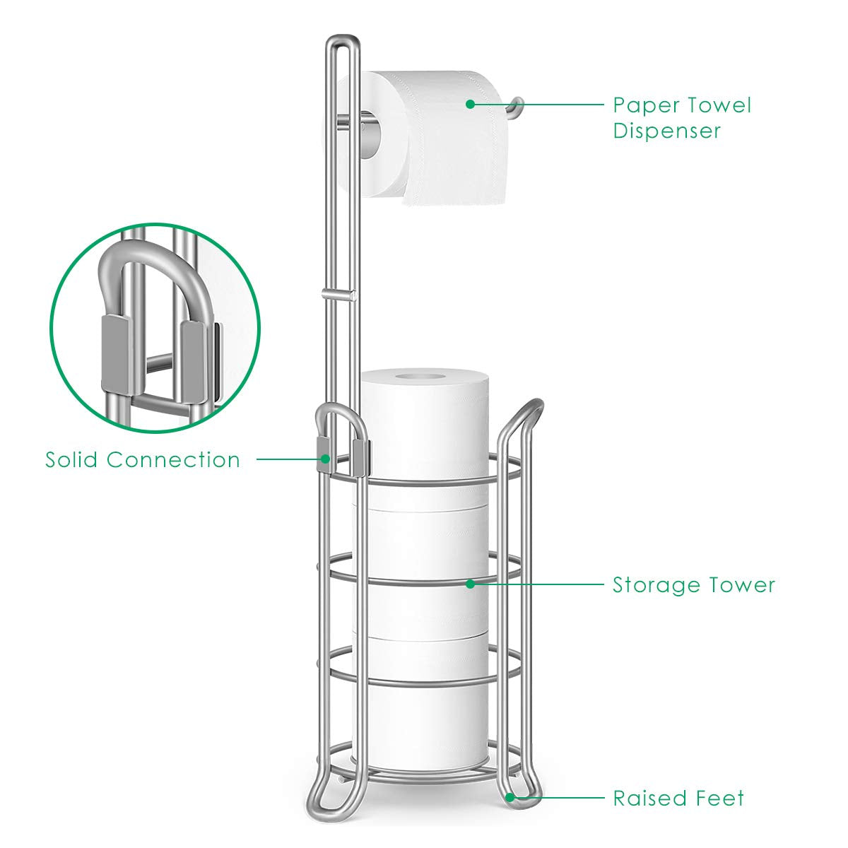 TomCare free-standing unit fits near sink or toilet for convenient access