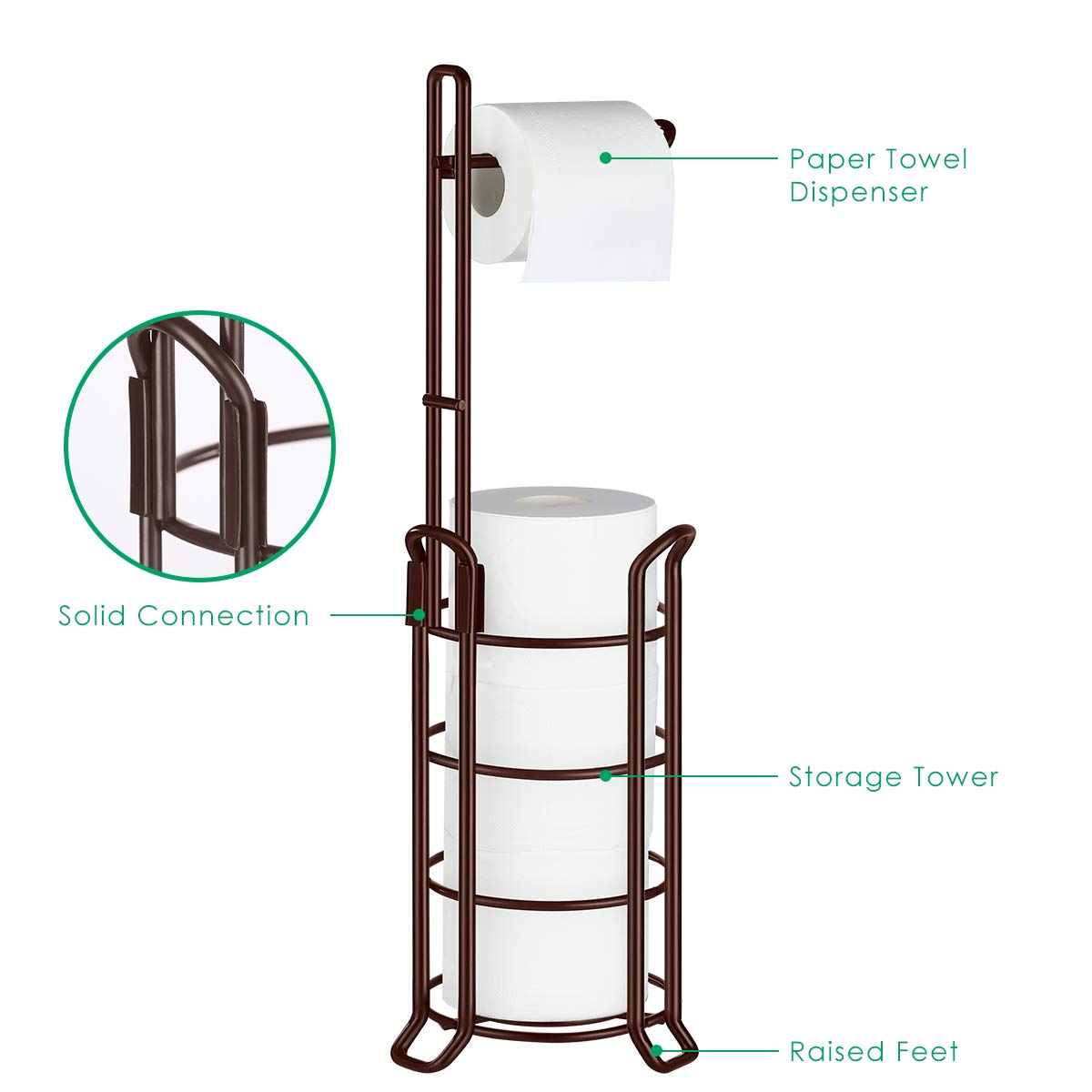 TomCare storage for three spare rolls adds convenience