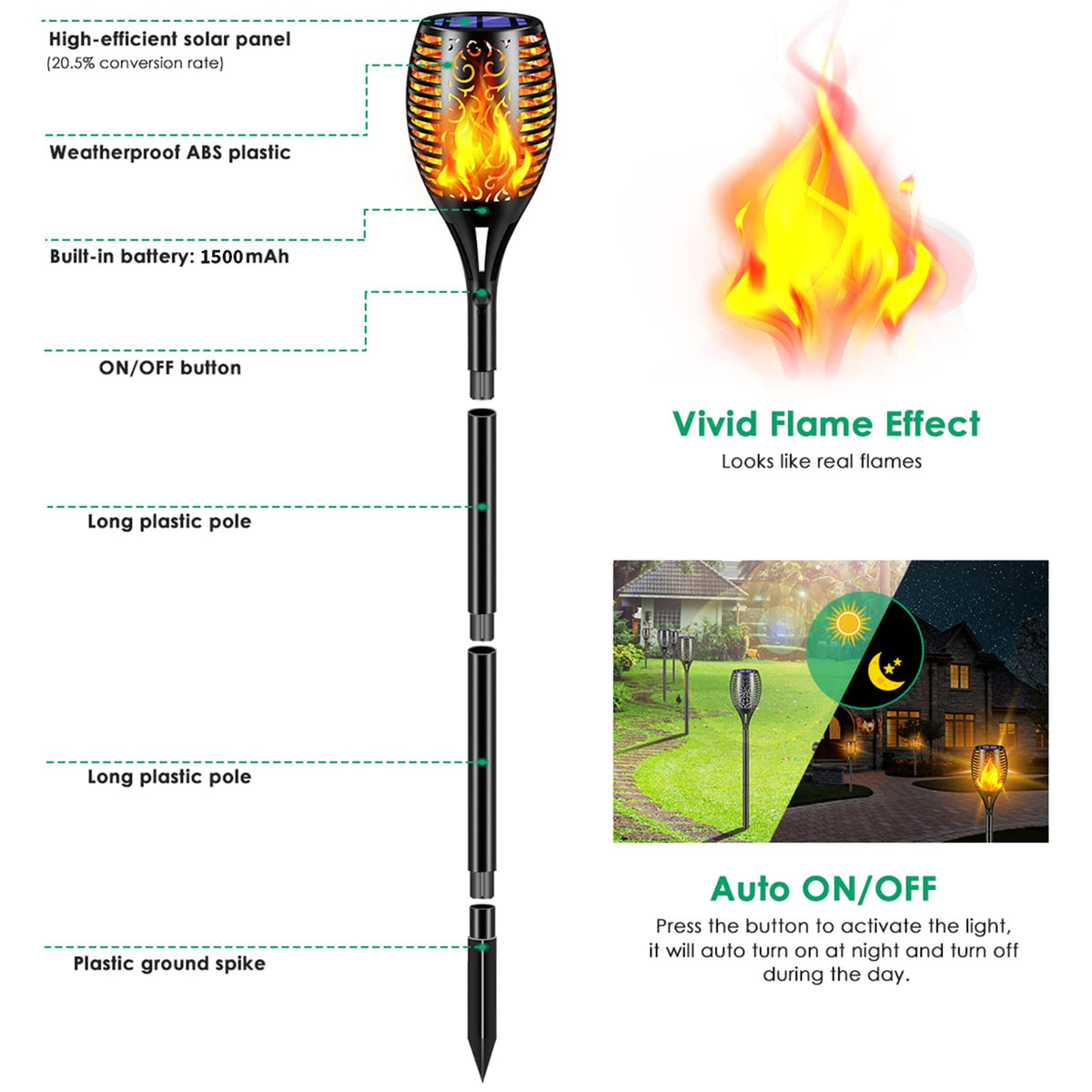 TomCare waterproof flame torches withstand rain, snow while lighting your garden
