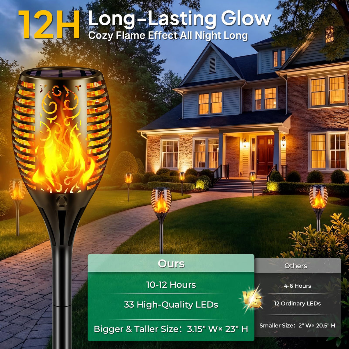 TomCare weatherproof torch lights withstand rain for durable outdoor decor.