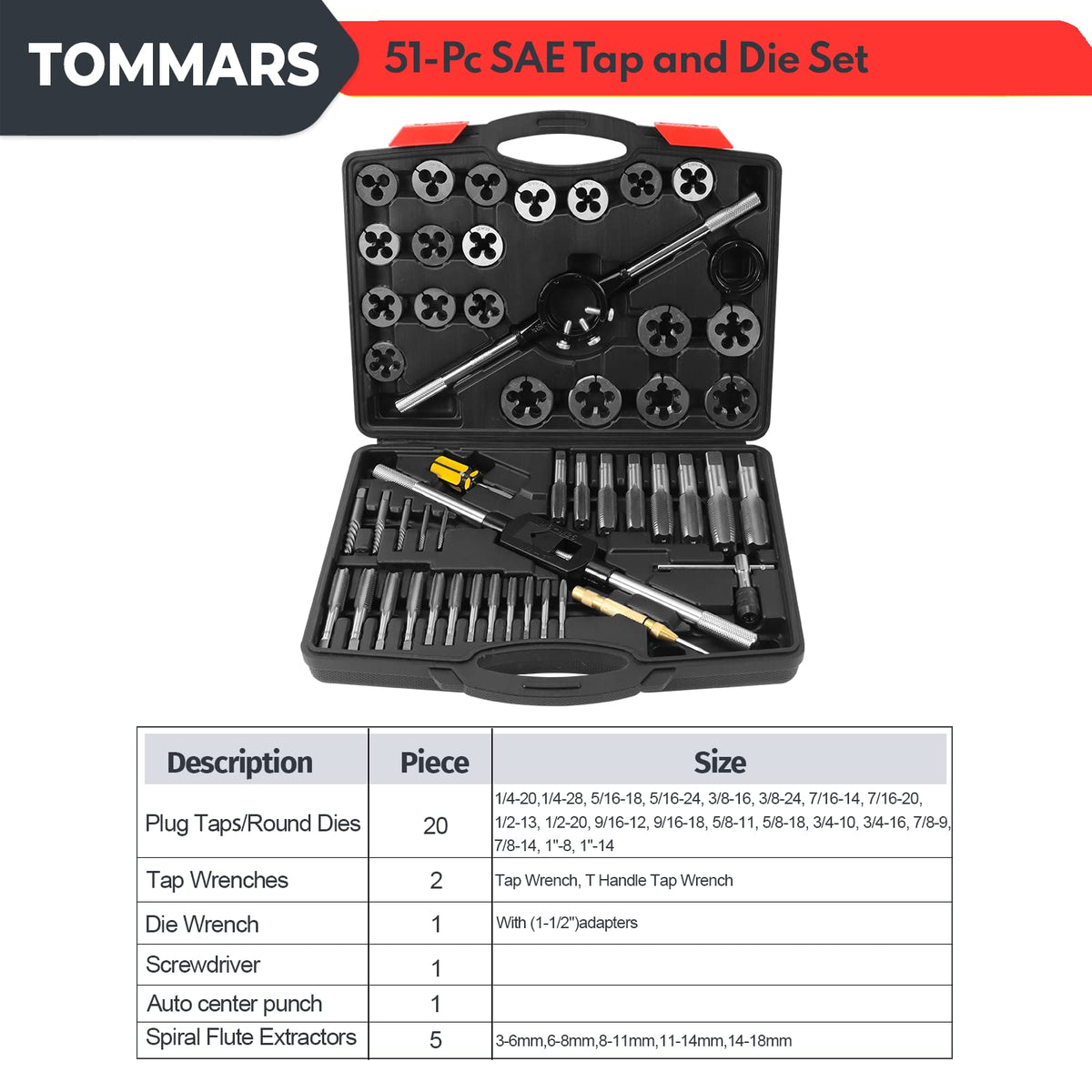 TOMMARS die wrench with adapter supports quick, accurate thread changes