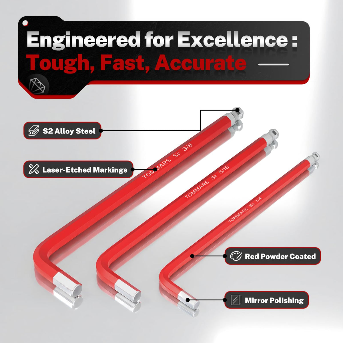 TOMMARS combined SAE, metric, and TORX sizes for quick tool selection.