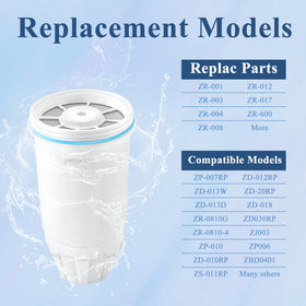 Tomoon ZR-001 eight-filter packaging ready for replacement refresh.